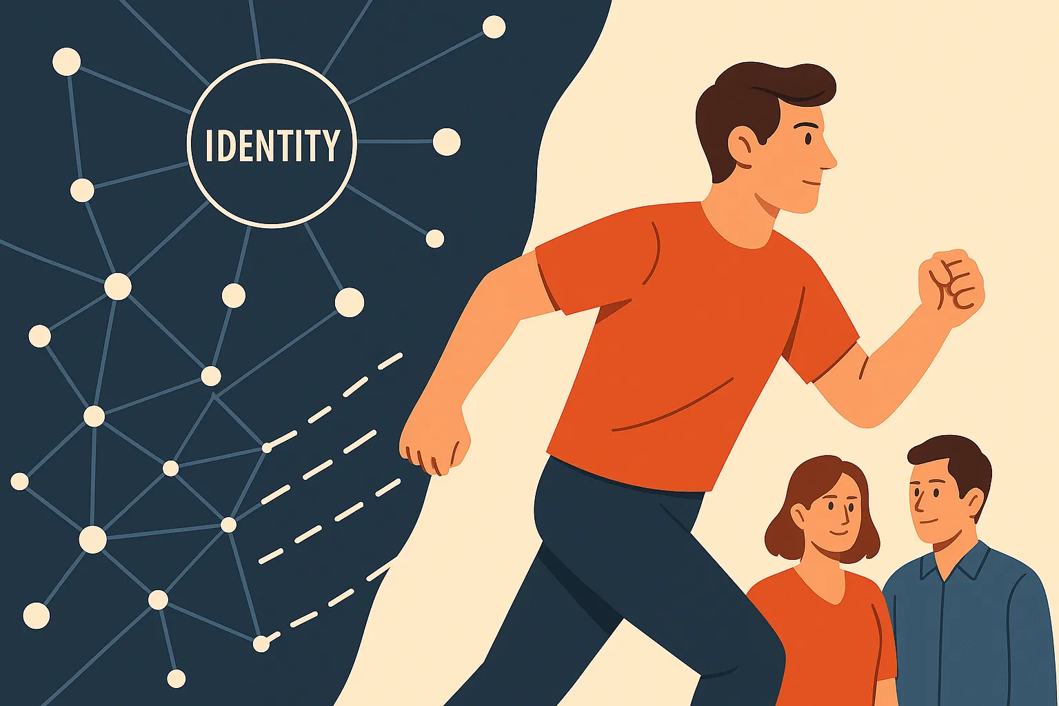 identity